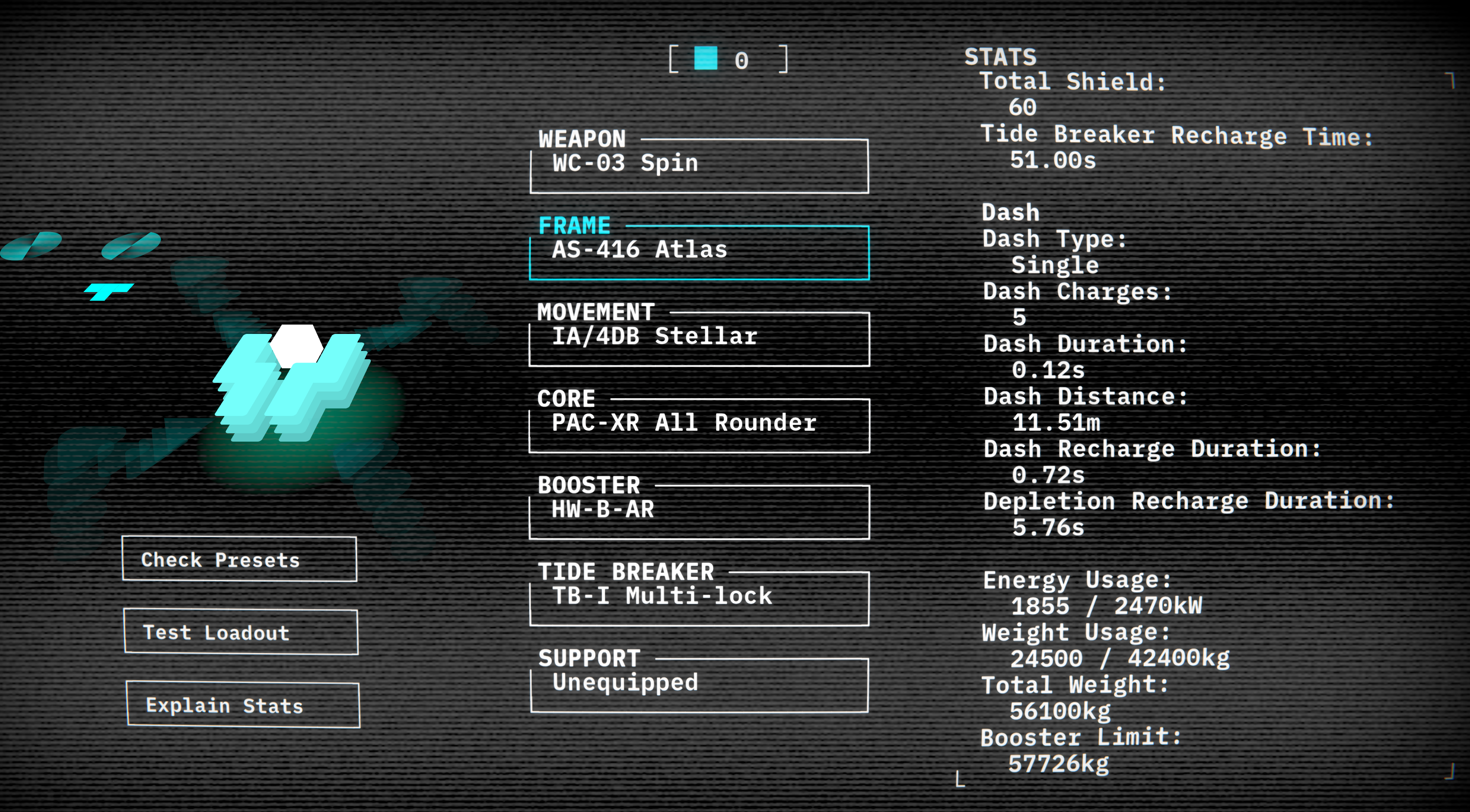 Current equipment of <em>Autopanic Zero</em>