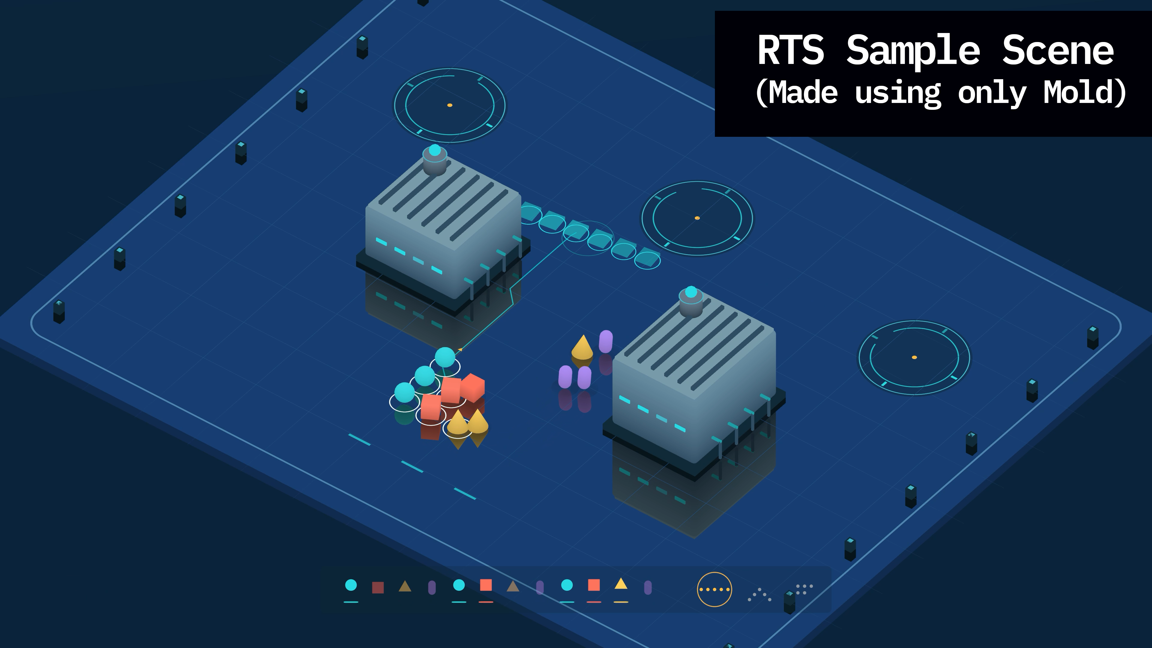 A RTS example